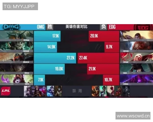 EDG战队如何通过力量变革在王者荣耀赛场上重塑辉煌与竞争优势